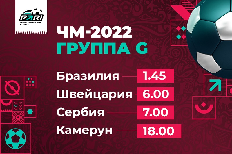 PARI: Бразилия выйдет в плей-офф ЧМ-2022 с первого места в группе G