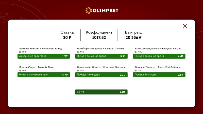 Клиент Olimpbet поставил на матчи НХЛ и превратил 20 рублей в 20 000