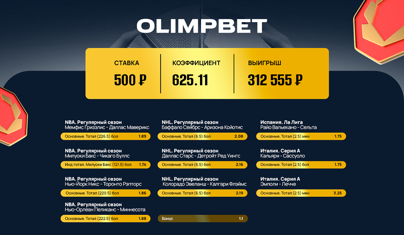 Клиент OLIMPBET составил экспресс, который принес ему 312 тысяч рублей
