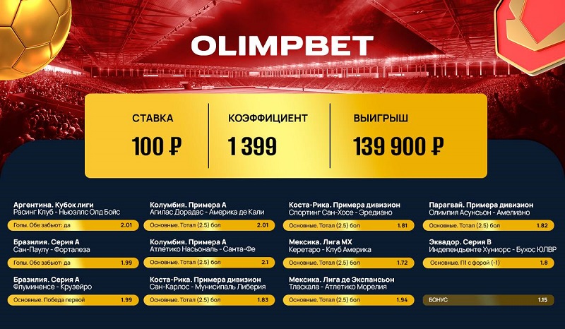 От Аргентины до Эквадора: у клиента Olimpbet зашла ставка с коэффициентом 1399.00