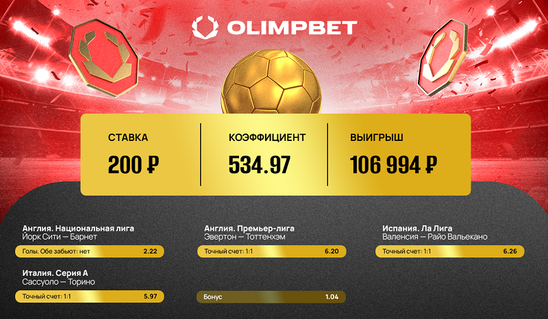 Ставки на счет 1:1 принесли клиенту Olimpbet больше 100 000 рублей