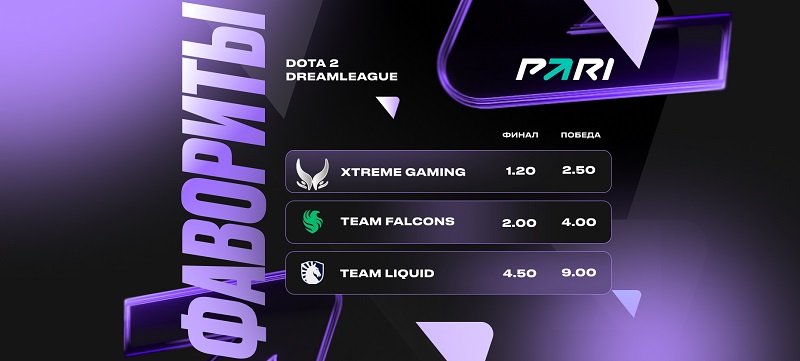 PARI: Xtreme и Falcons — главные фавориты DreamLeague Season 23 по Dota 2