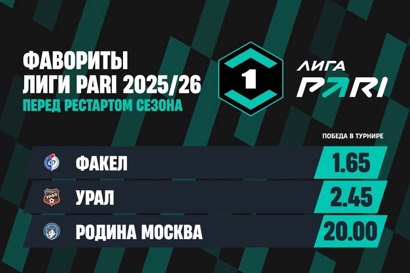 «Факел» и «Урал» — главные претенденты на победу в Лиге PARI «Факел» и «Урал» — главные претенденты на победу в Лиге PARI