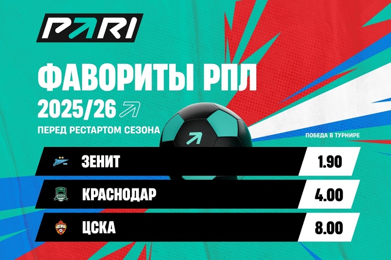PARI: «Зенит», «Краснодар» и ЦСКА — главные фавориты РПЛ в сезоне-2025/26 PARI: «Зенит», «Краснодар» и ЦСКА — главные фавориты РПЛ в сезоне-2025/26