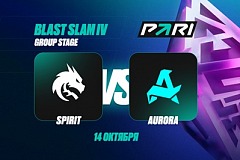 PARI: Team Spirit без Miposhka обыграет интернациональный состав Aurora на BLAST Slam IV по Dota 2