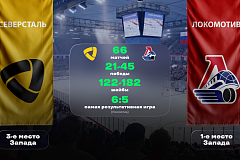 КХЛ. «Северсталь» - «Локомотив». «Лига Ставок» назвала фаворита