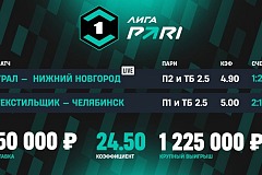 Победа «Нижнего Новгорода» над «Уралом» принесла клиентам букмекеров миллионы выигрышей в 14-м туре Лиги PARI