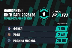 «Факел» и «Урал» — главные претенденты на победу в Лиге PARI