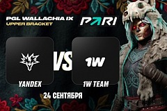 PARI: Team Yandex — явный фаворит в матче с 1W Team в четвертьфинале PGL Wallachia Season 9 по Dota 2